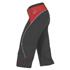 Viktoria short pant, Better Bodies