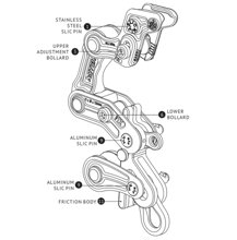 Bild Aluminium Slic Pin