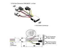 Bild MC1 Multiconnector Bulk 