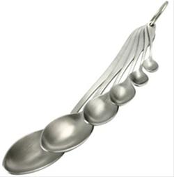 Bild Nigella Lawson Måttskedar Metall