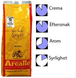 Bild Arcaffé Roma 500g