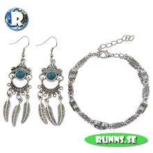 Bild Smyckeskit- Armband och Örhänge (turkosa)