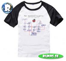 Bild T-Shirt - Big Bang Theory - The Friendship Algorithm Pattern