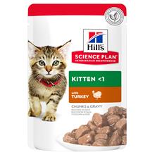 Bild Hill's Science Plan Kitten  48 x 85 g Turkey