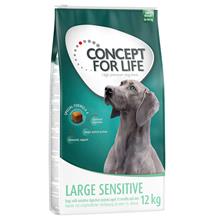 Bild Concept for Life Large Sensitive - Ekonomipack: 2 x 12 kg