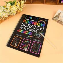 Bild Rainbow Scratchblock